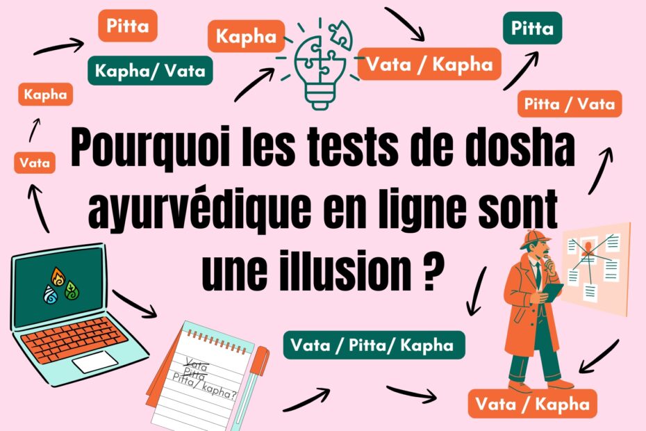 couverture-article-test-dosha-illusion-espace-ananda-massy-1